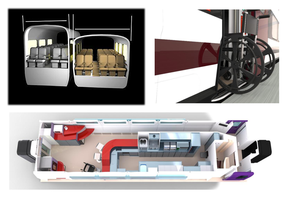 Talgo body design principle: wider, lower / bistro design. Source: ministro de Fomento